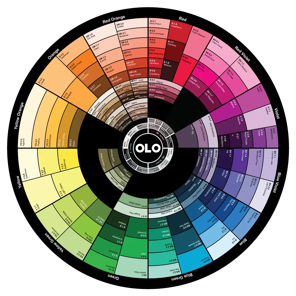160 Color Collection (128   32 New Colors), Brush Replacement Inks