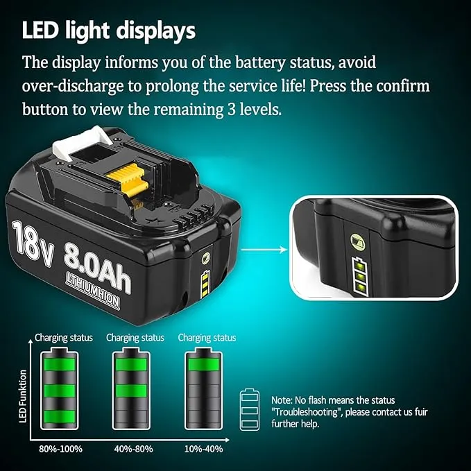 2 Pack Makita Battery 6.0Mah | 18V Replacement Compatible Battery for Makita 18V BL1860 BL1860B BL1850 BL1840 BL1830 BL1815 BL1845 BL1860B 194205-3 | Longer Operational Time