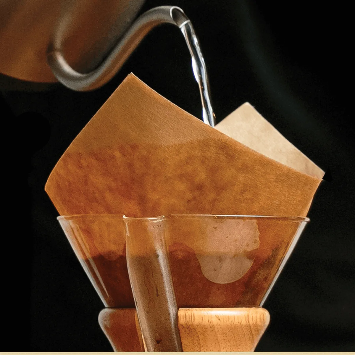 Chemex Bonded Filters