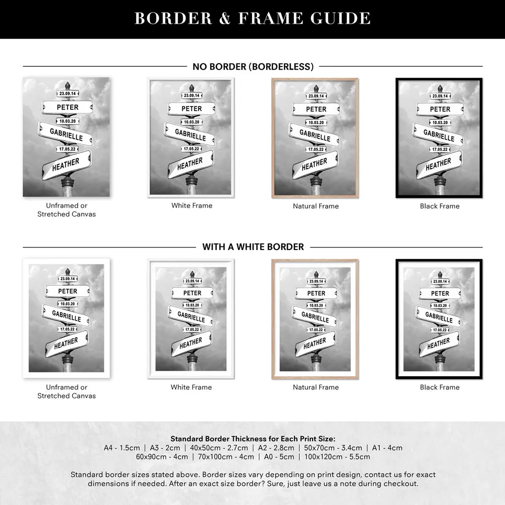 Custom Street Signs - Art Print