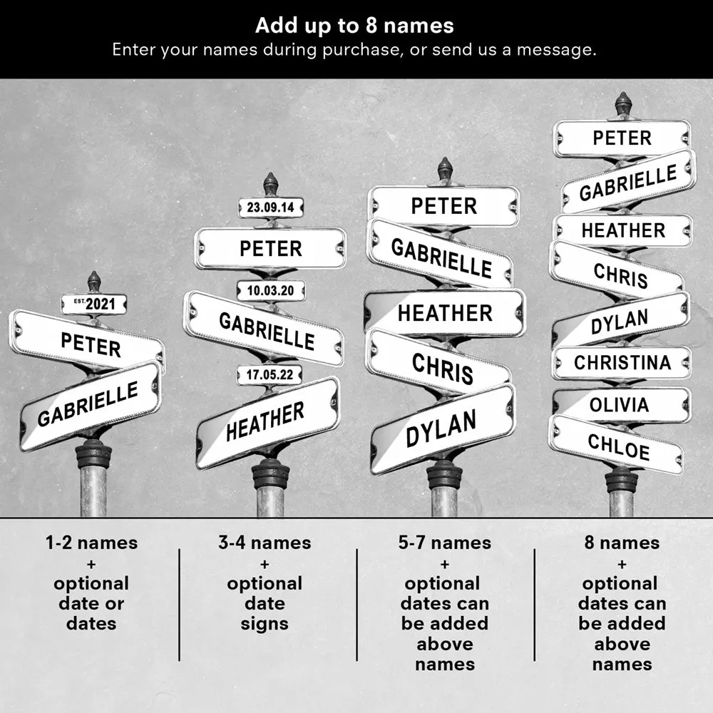 Custom Street Signs - Art Print