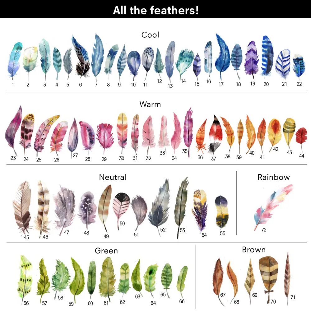 Custom Tribe / Family / Grandchildren Feathers  - Art Print