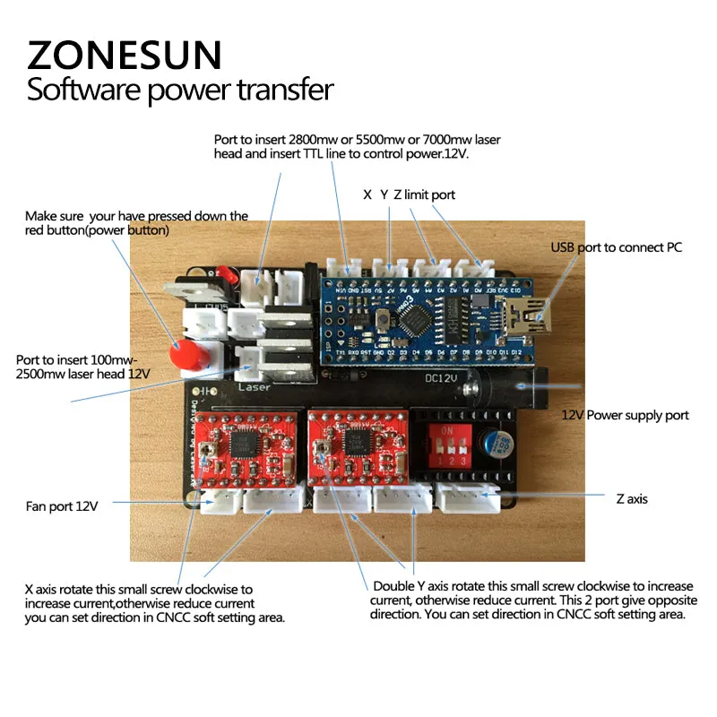 DIY desktop laser engraving machine, marking machine carving machine 3 axis micro step motor drive control motherboard