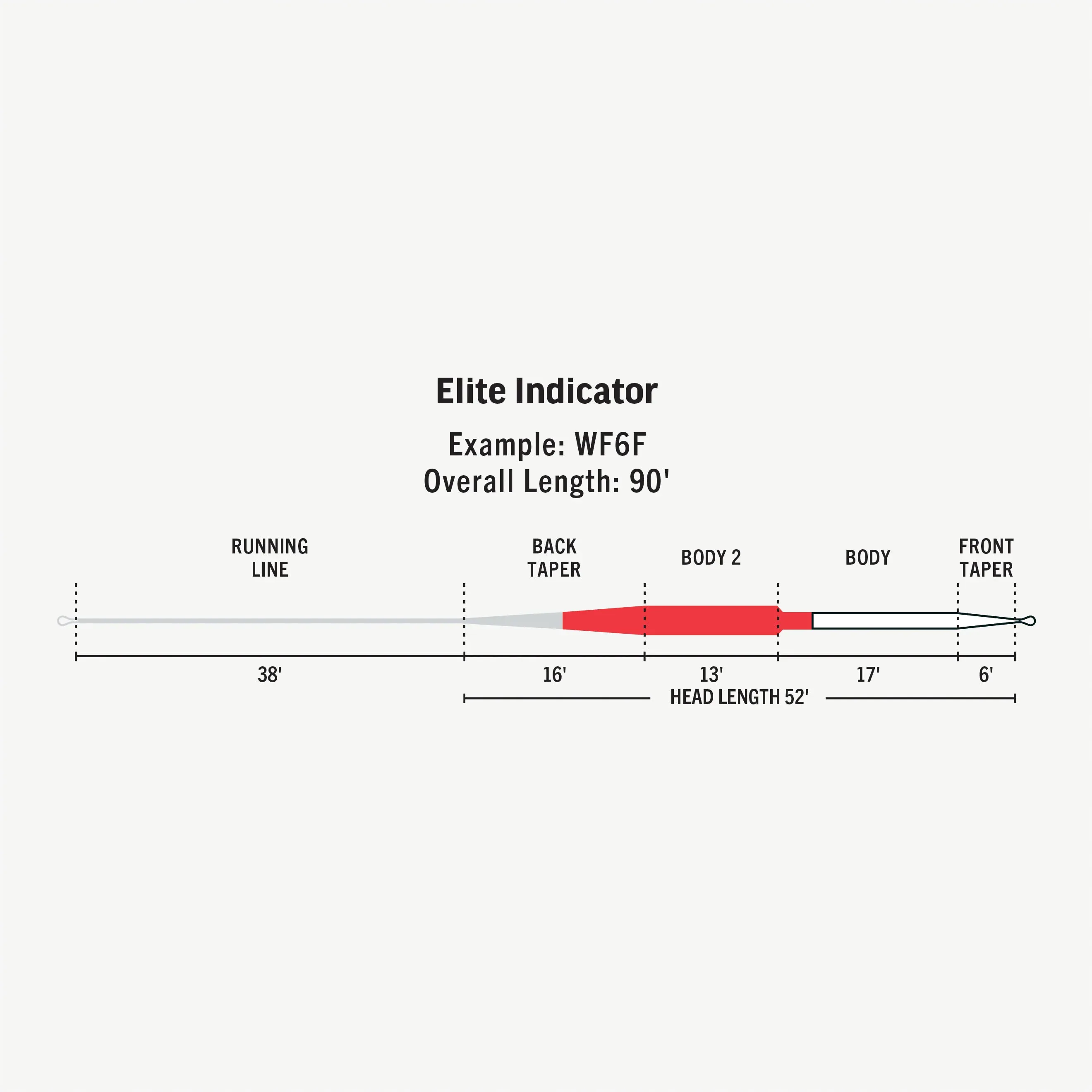 Elite Indicator WF7 - Floating - 7wt