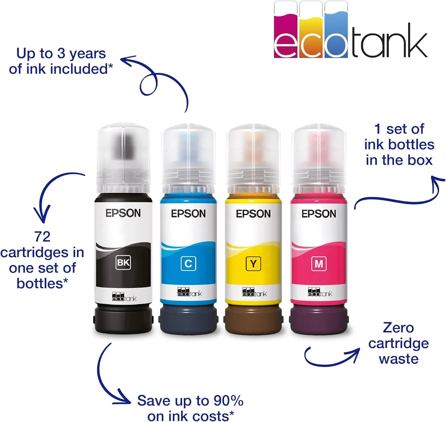Epson EcoTank ET-2860 Wireless Inkjet Printer