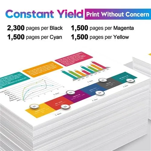 HP 950XL 951XL High Yield Ink Set Of 4 Remanufactured Cartridges for OfficeJet Pro Series