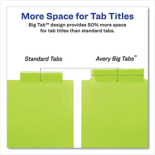 Insertable Big Tab Plastic Three-pocket Corner Lock Dividers, 5-tab, 11.13 X 9.25, Assorted, 1 Set
