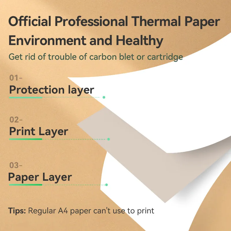 PeriPage A40 Thermal Paper 3 Years Image Time