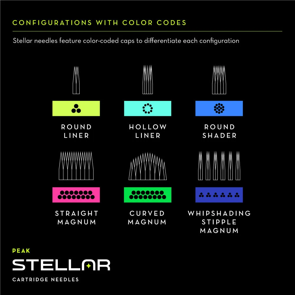 Stellar Needle Cartridges — Sample Pack - Basic