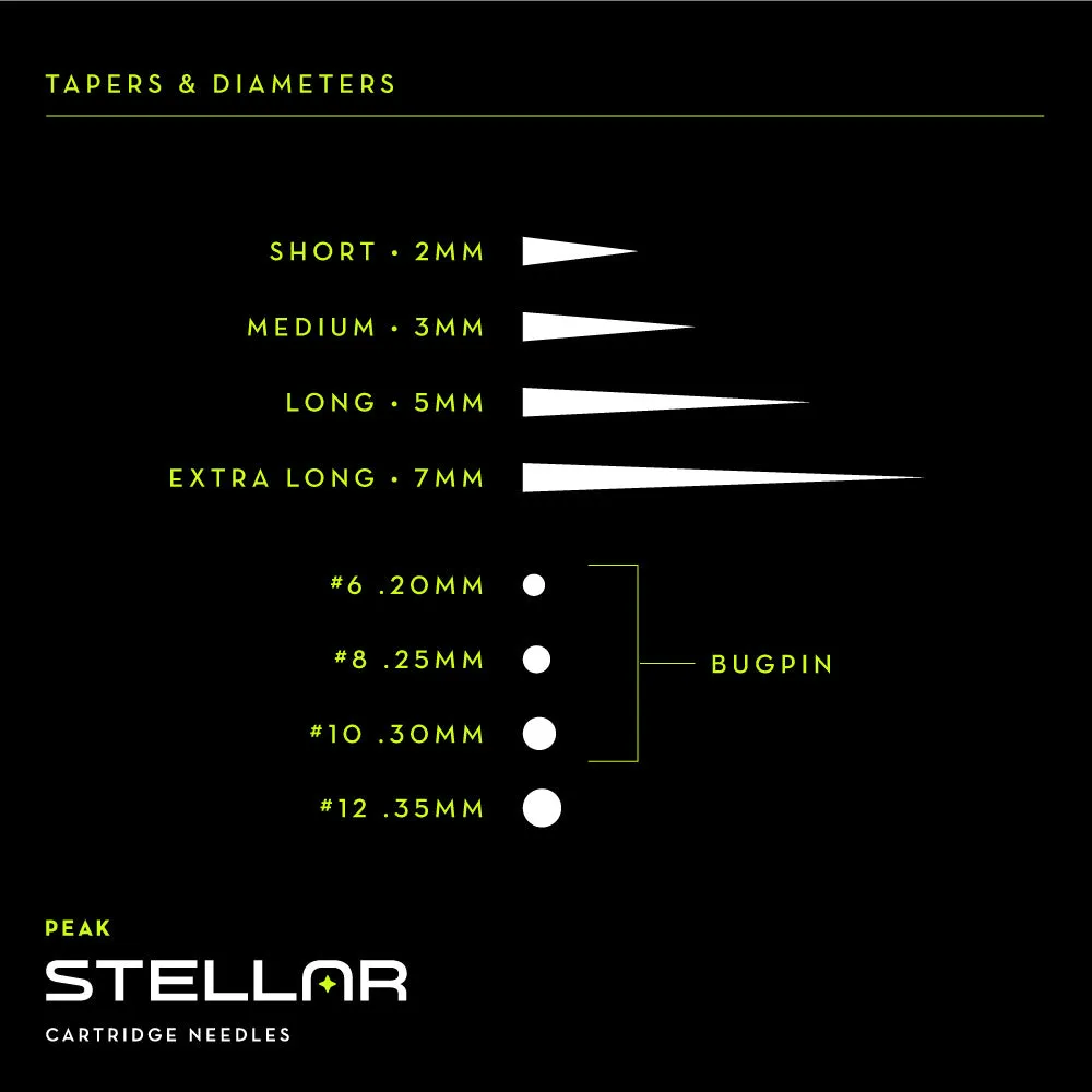 Stellar Needle Cartridges — Sample Pack - Basic